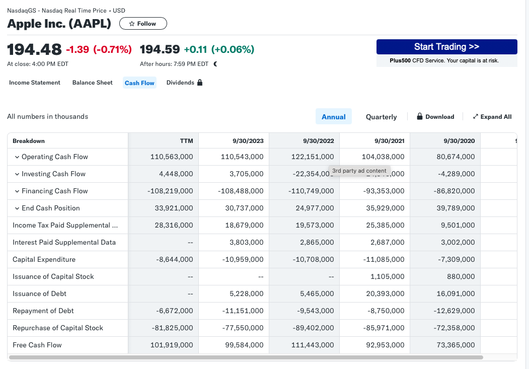 Flujos de Caja de Apple